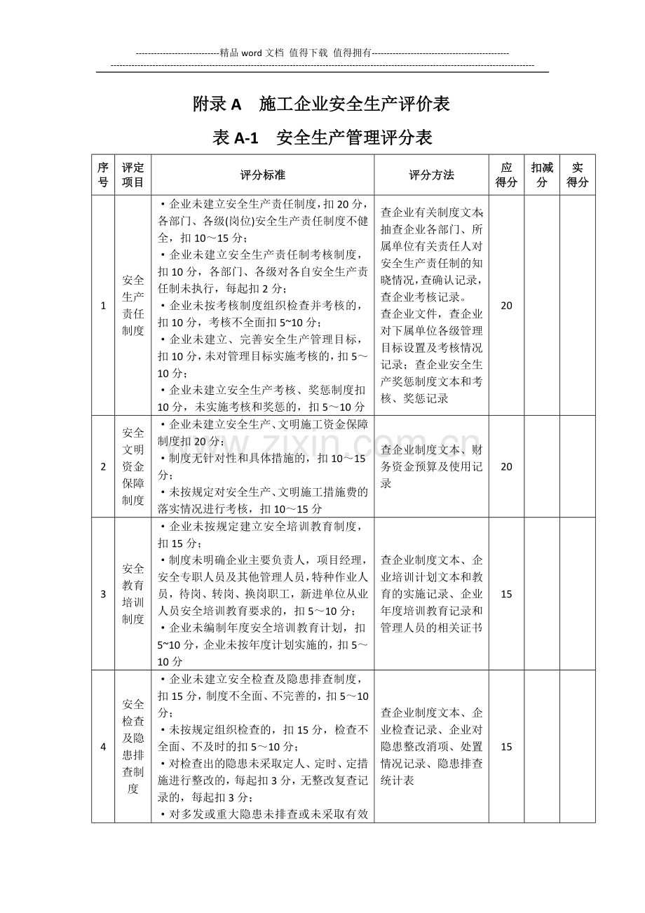 施工企业安全生产评价评分表.doc_第1页