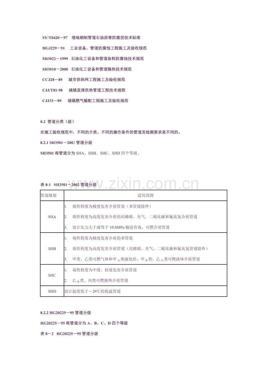 压力管道材料-管道施工及验收规范.doc_第2页