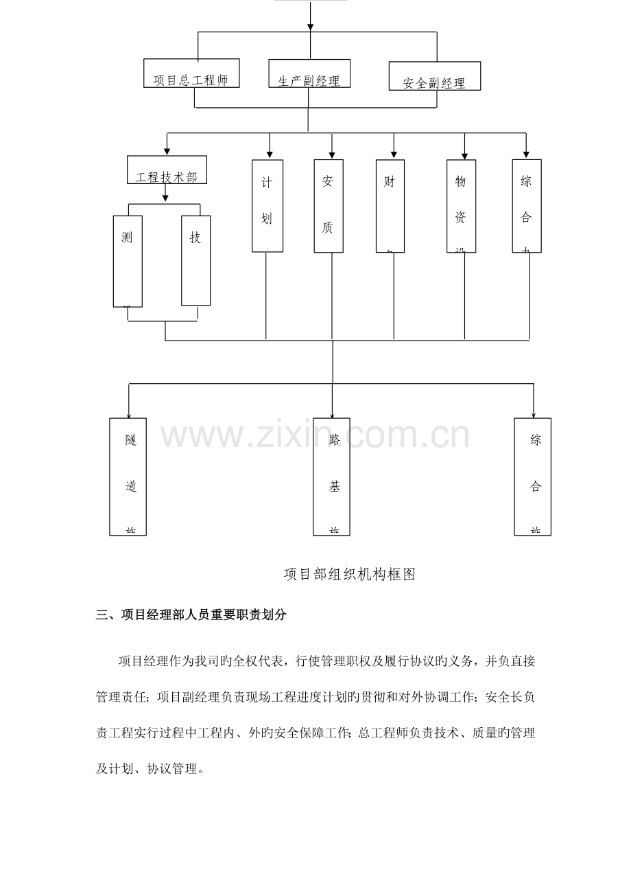 项目组织管理机构及职责.docx_第3页