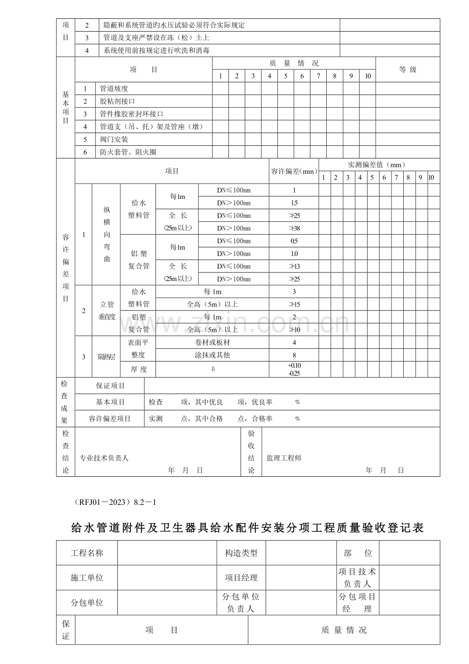 分项工程质量验收记录表给水排水工程.doc_第3页