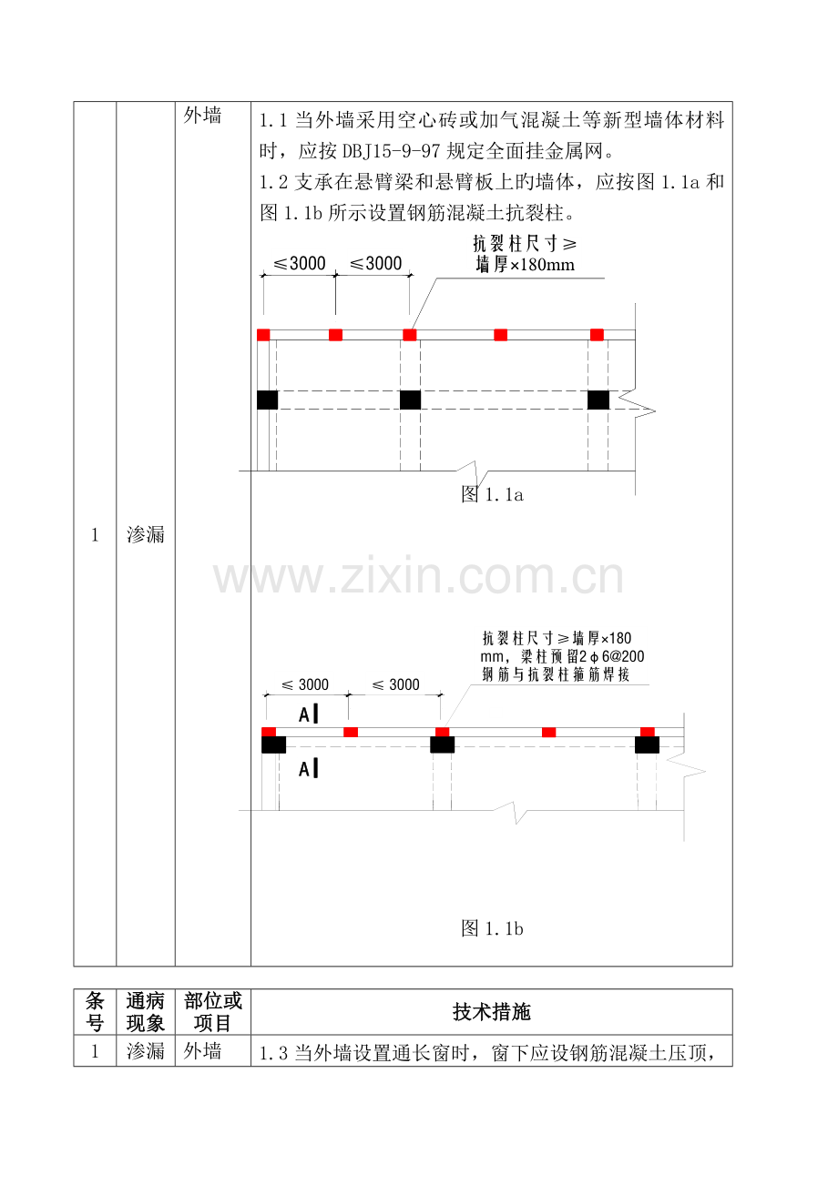 住宅工程质量通病防治技术措施二十条.doc_第3页