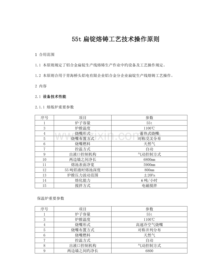 万吨扁锭熔铸工艺操作标准.doc_第1页