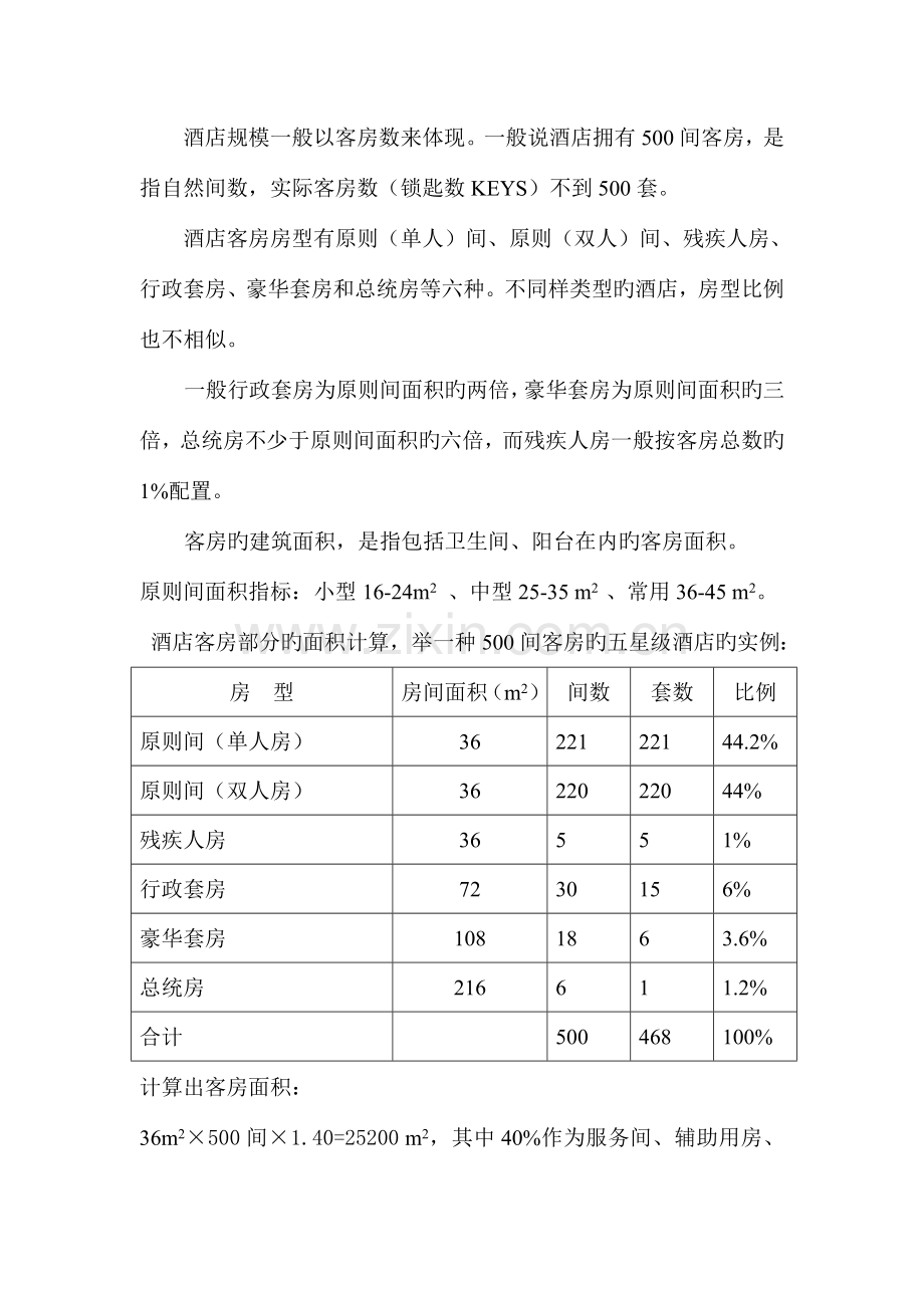 酒店设计DOC.doc_第2页