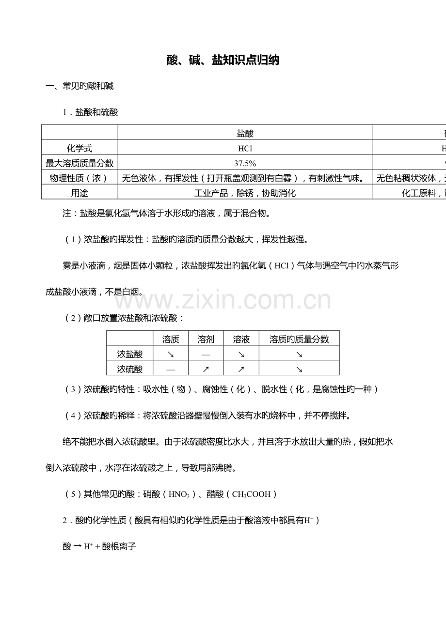 2023年酸碱盐知识点归纳.doc_第1页