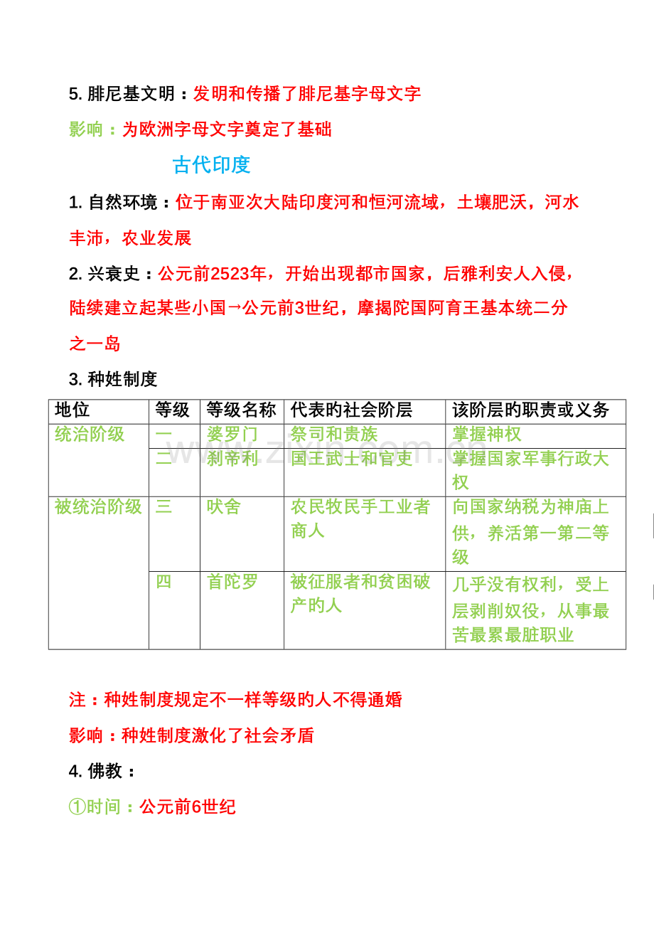 2023年八年级上册历史与社会第一单元知识点复习.doc_第3页