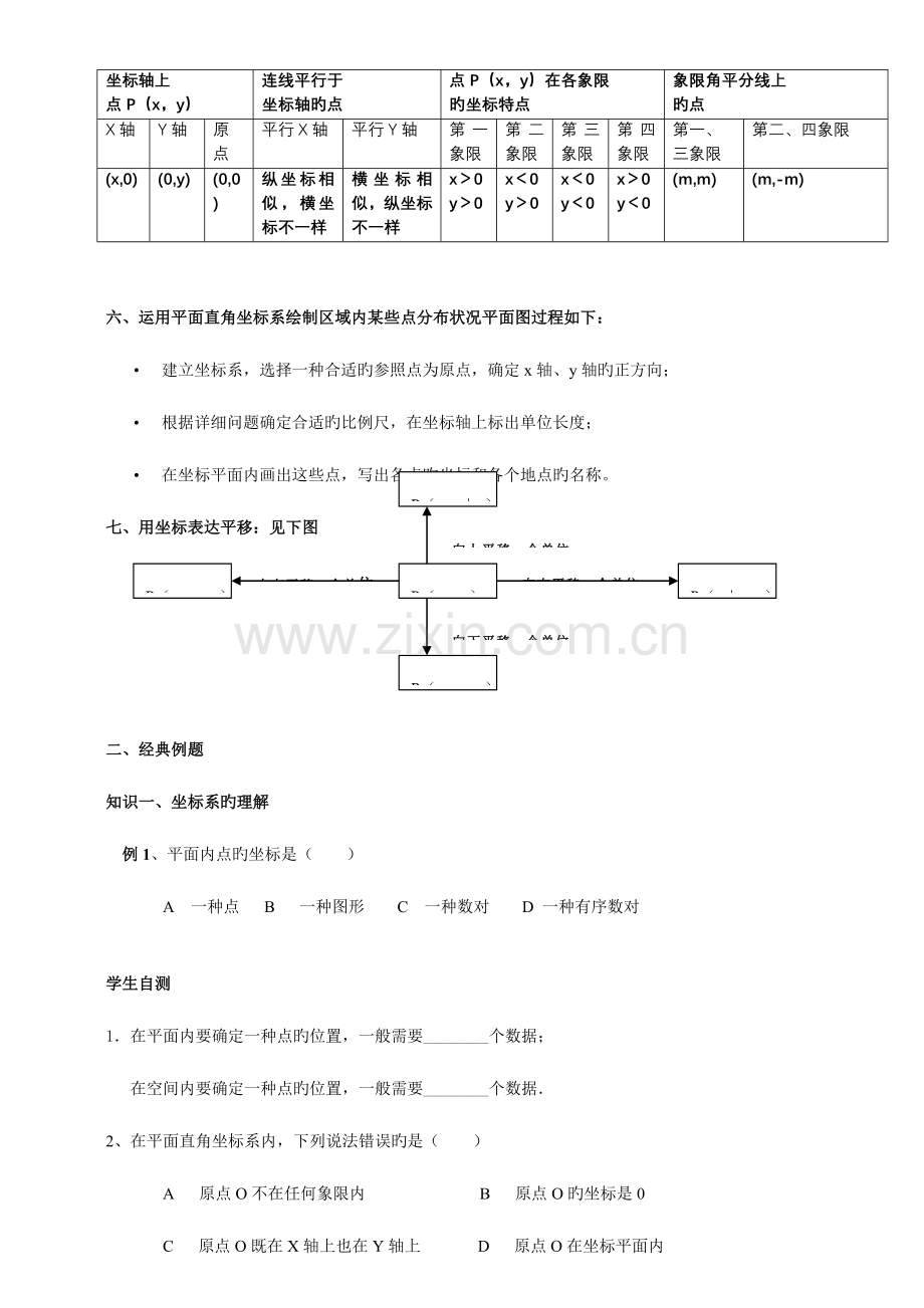 2023年初一数学下册平面直角坐标系知识点例题.doc_第2页