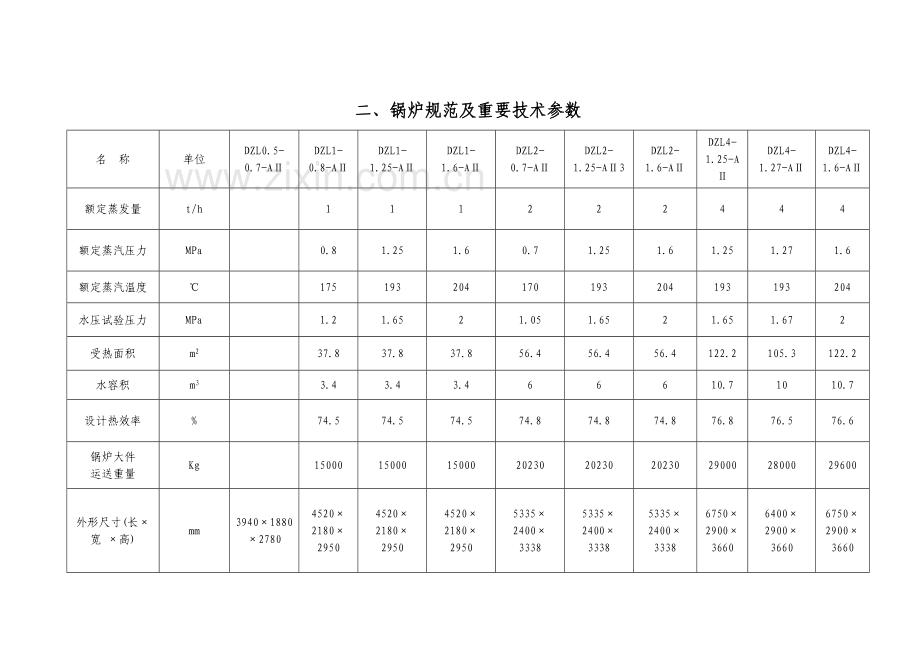 DZL系列蒸汽锅炉安装使用说明书.doc_第3页