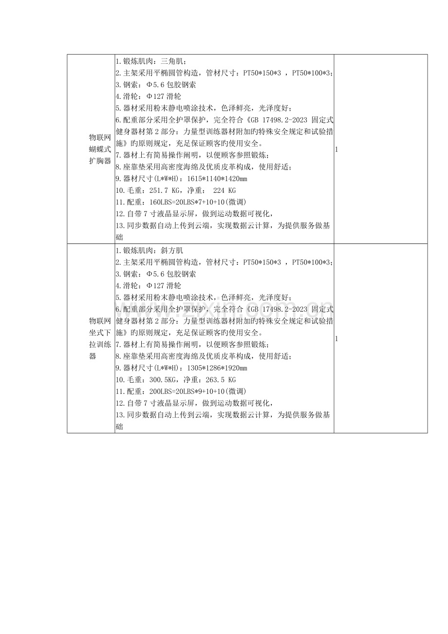 技术参数要求及装修清单.doc_第3页