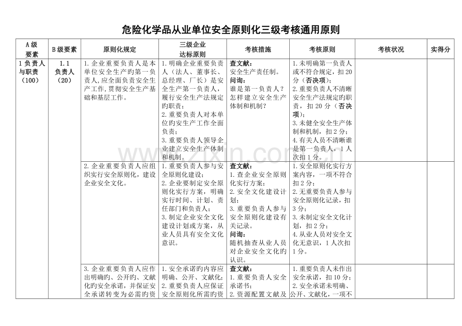 2023年危险化学品从业单位安全标准化三级考评通用标准.doc_第1页