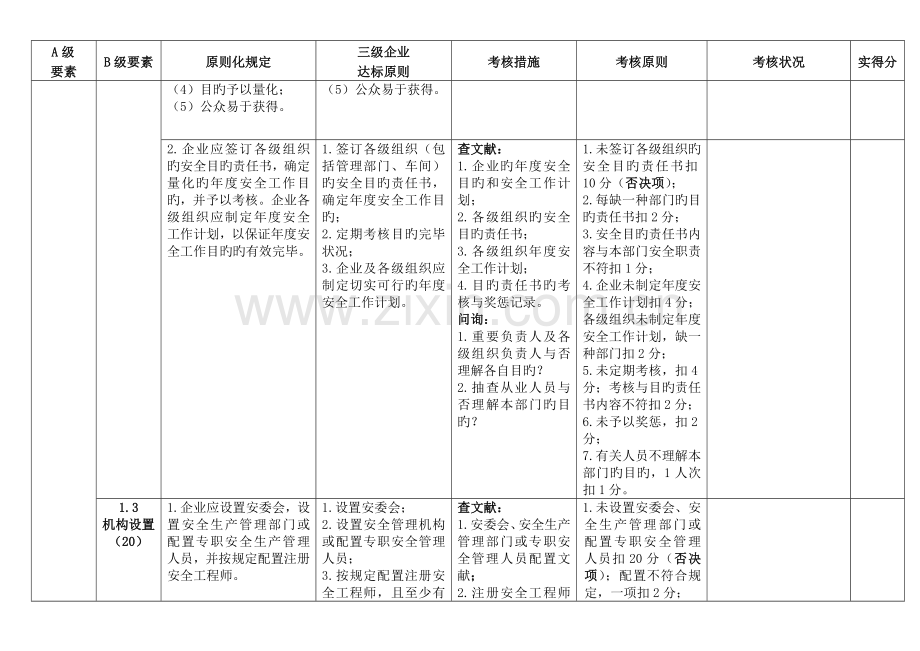 2023年危险化学品从业单位安全标准化三级考评通用标准.doc_第3页