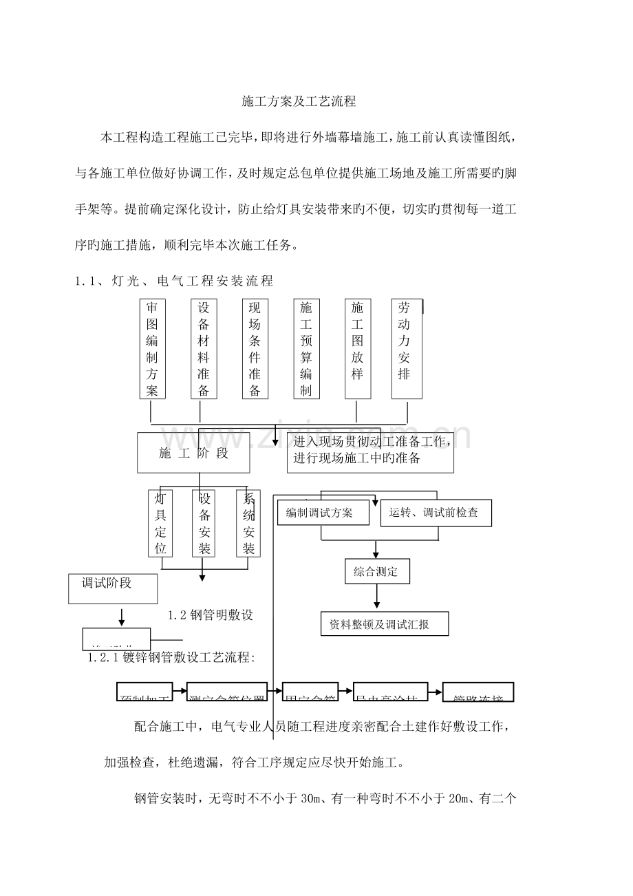 室外景观照明电气施工方案标准版字体及格式介绍.doc_第1页