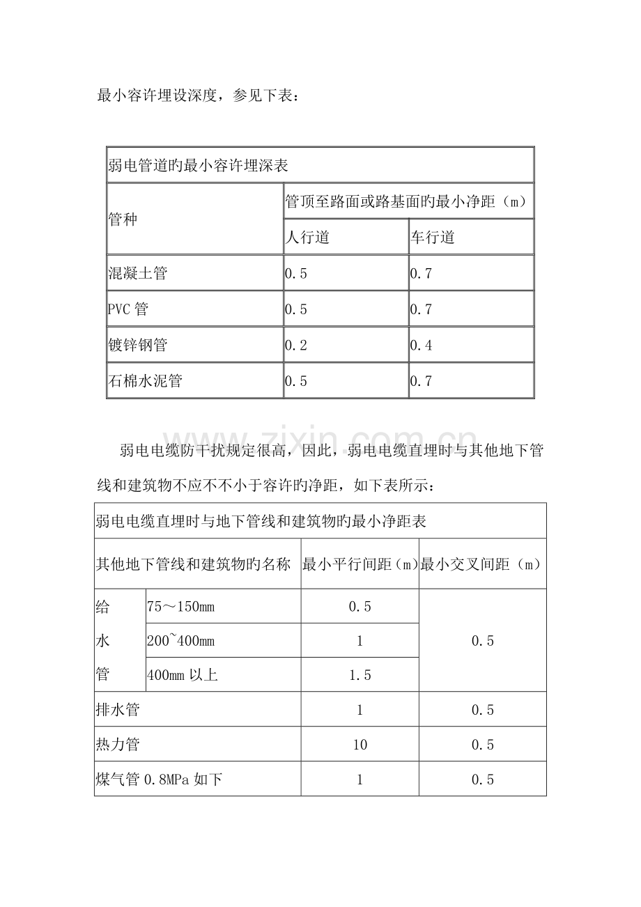 弱电系统工程施工规范部分.doc_第2页