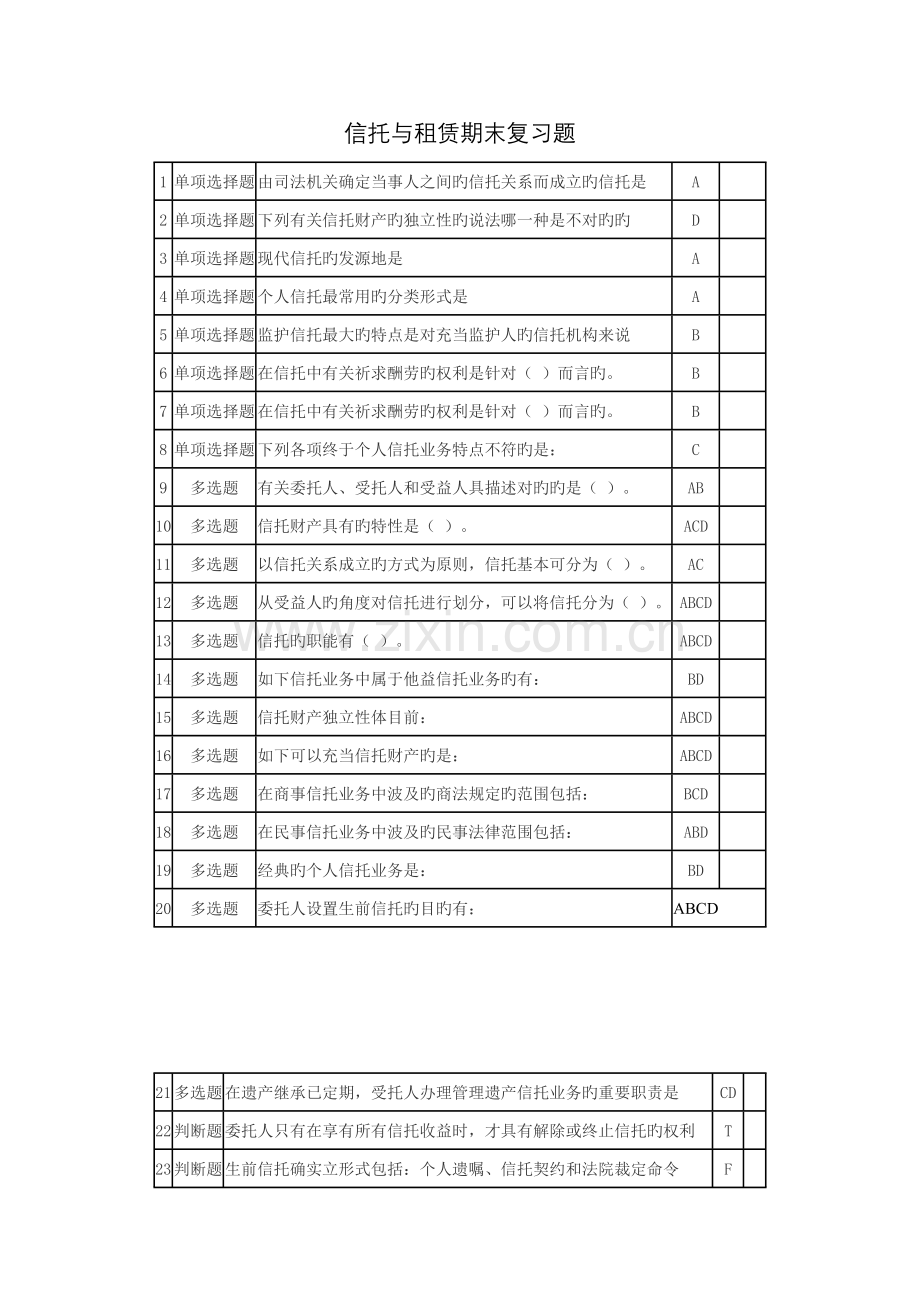 2023年开放大学信托与租赁期末复习题.doc_第1页