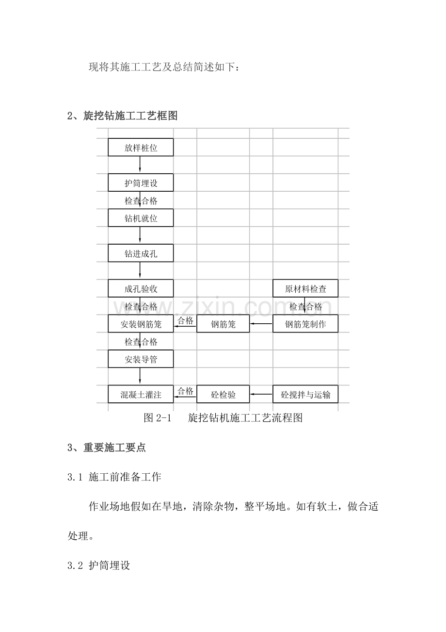 旋挖钻施工技术总结.doc_第2页