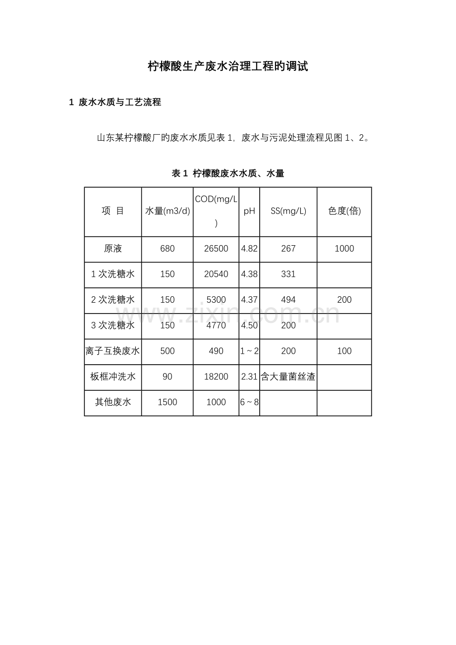 柠檬酸生产废水治理工程的调试.doc_第1页