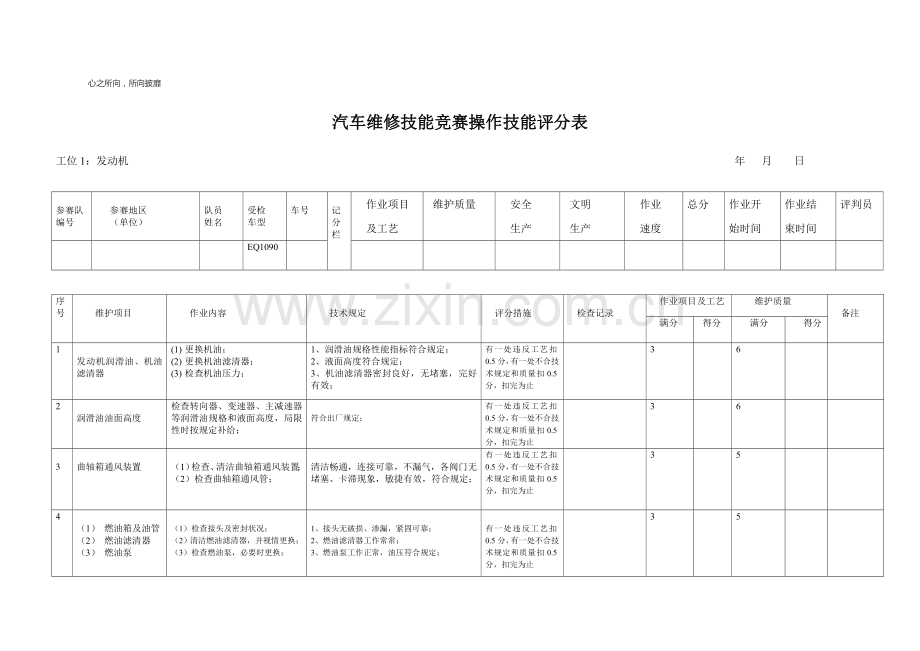 2023年汽车维修技能竞赛操作技能评分表.doc_第1页