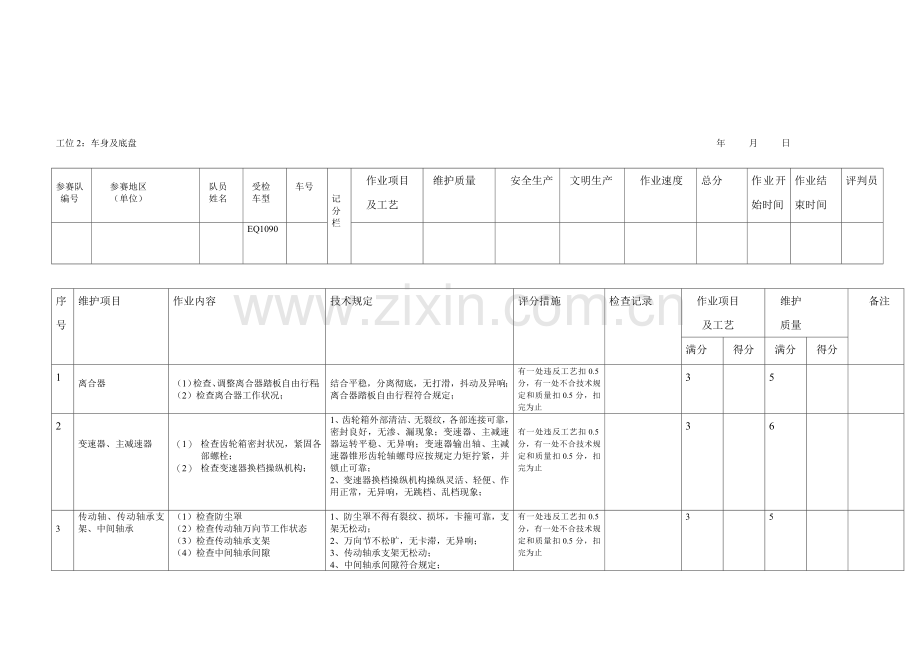 2023年汽车维修技能竞赛操作技能评分表.doc_第3页