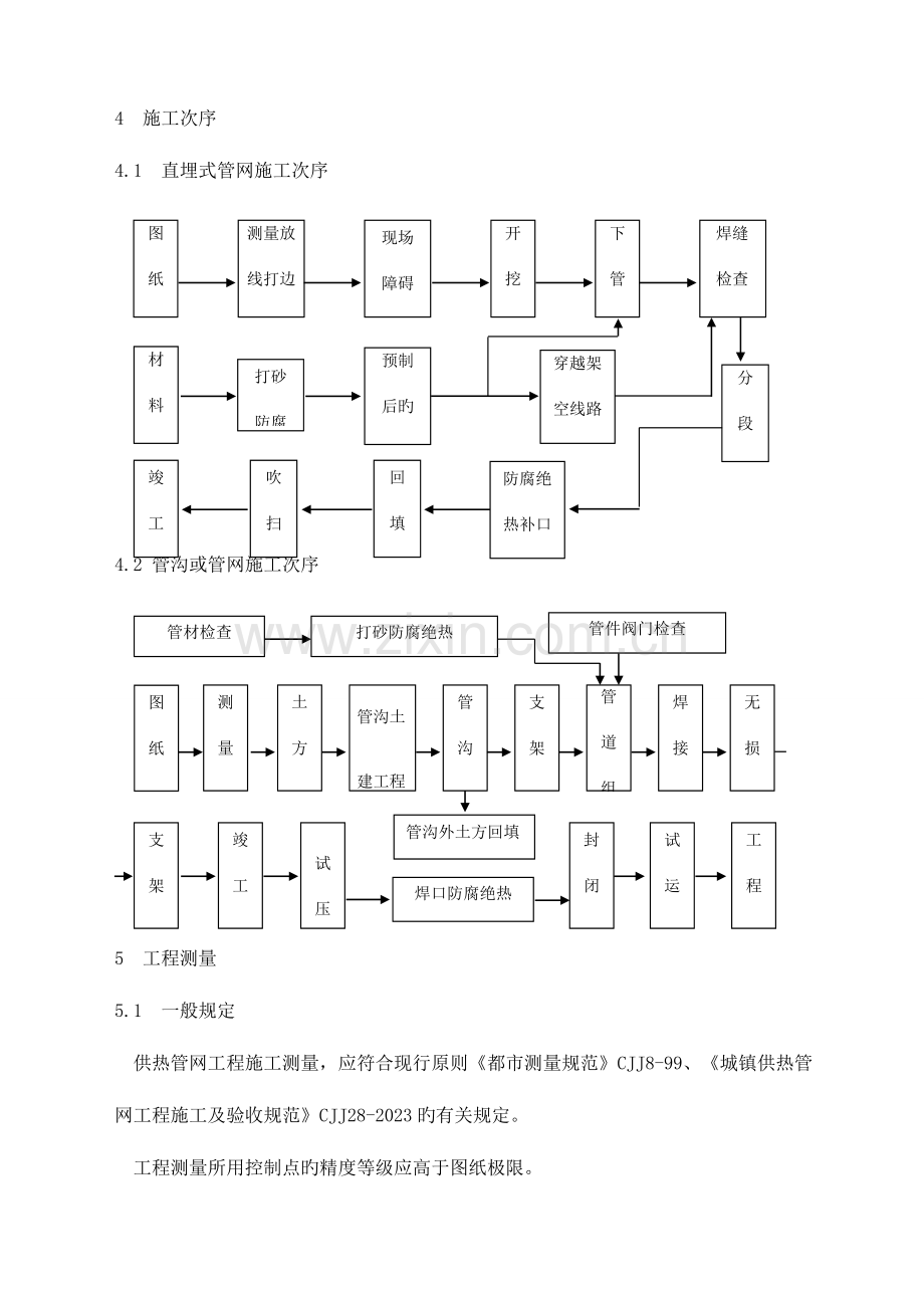 供热管网施工指导方案.doc_第2页