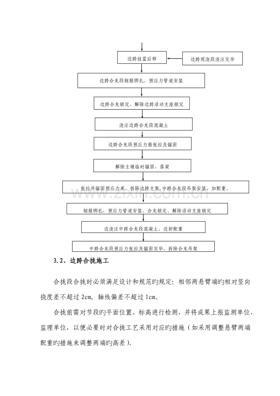 合拢段施工方案.doc_第3页