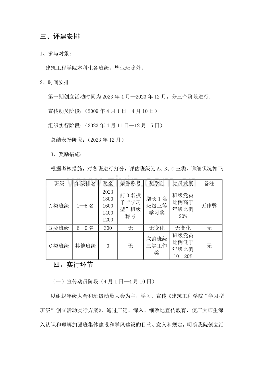 浙江工业大学建筑工程学院学习型班级创建活动实施方案.doc_第2页