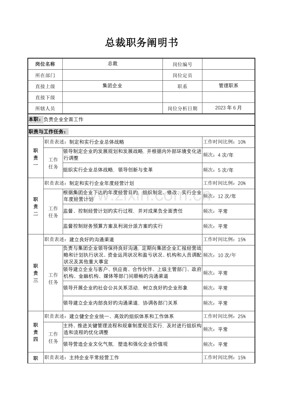 高管岗位职位说明书.doc_第2页