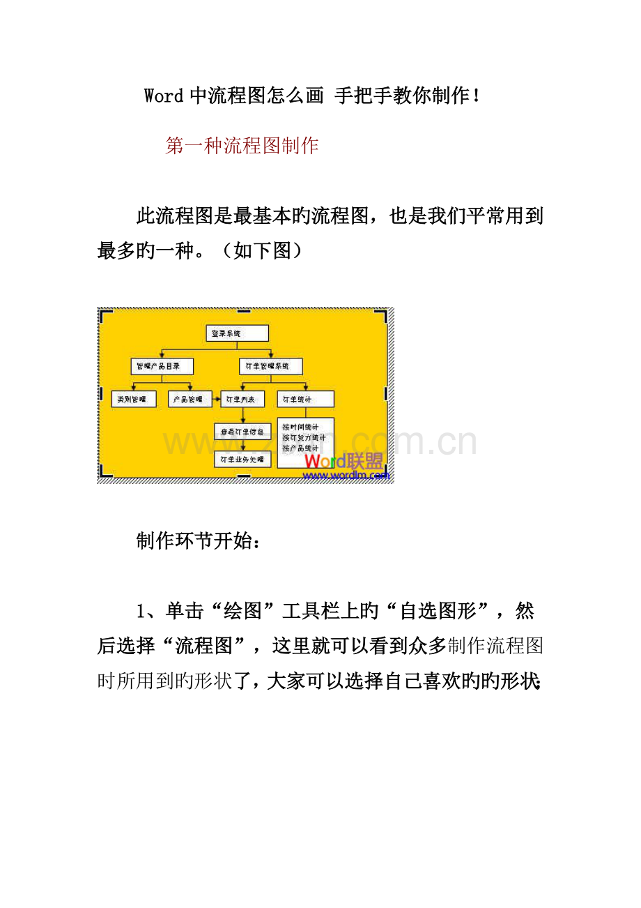 Word中流程图怎么画.doc_第1页