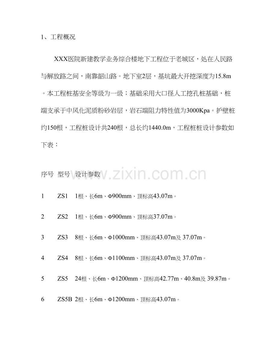 人工挖孔桩施工方案百度文库概要.doc_第1页