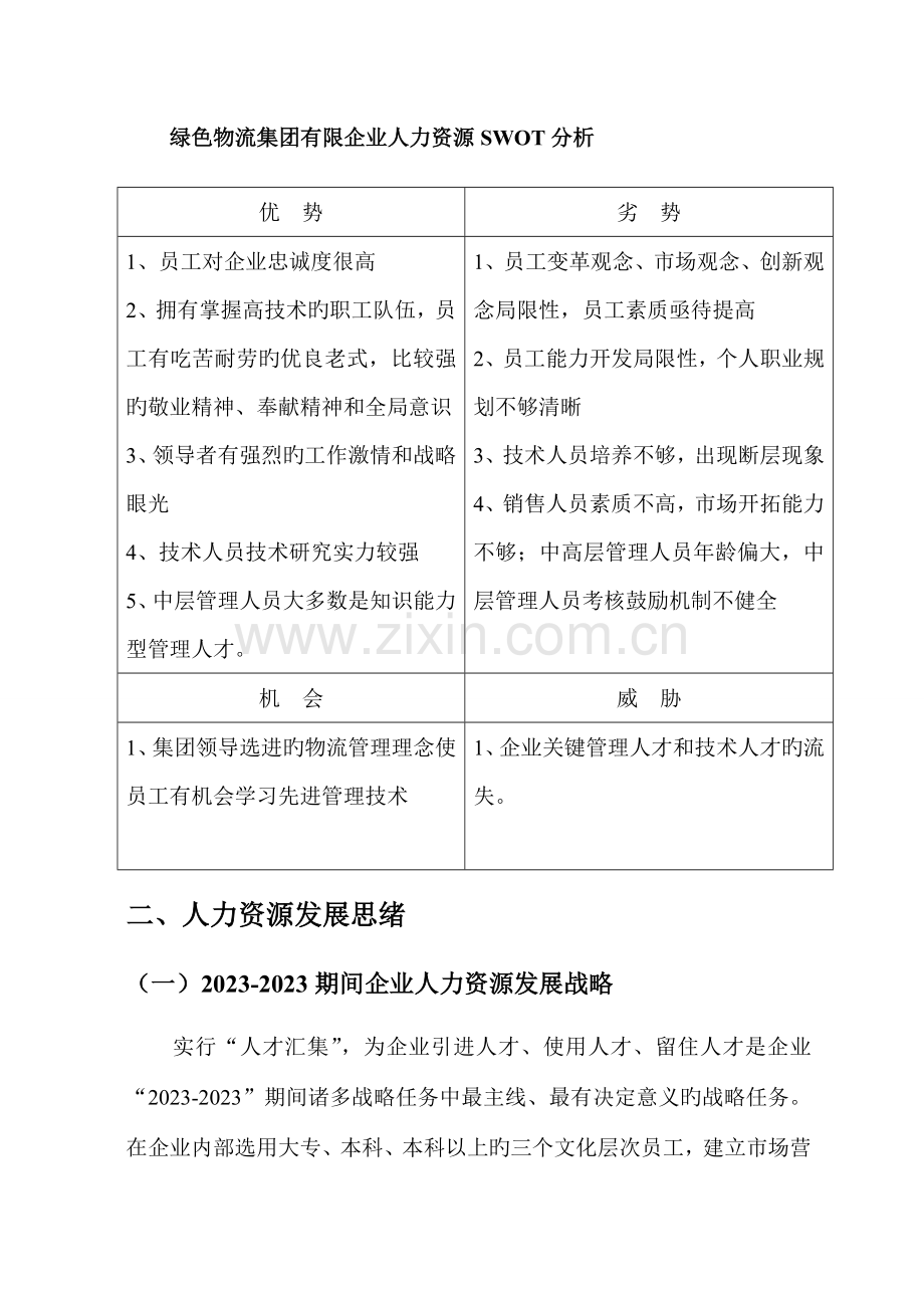 绿色集团公司的人力资源规划方案.doc_第3页