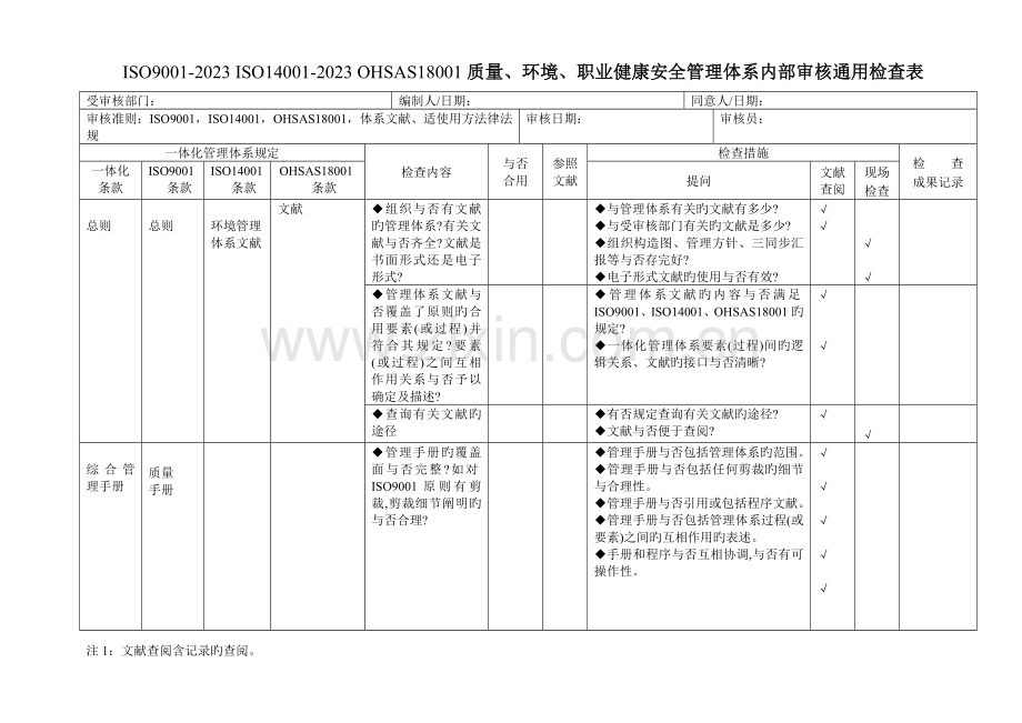 ISO9001--ISO14001-OHSAS18001质量、环境、职业健康三体系内审检查表.doc_第1页