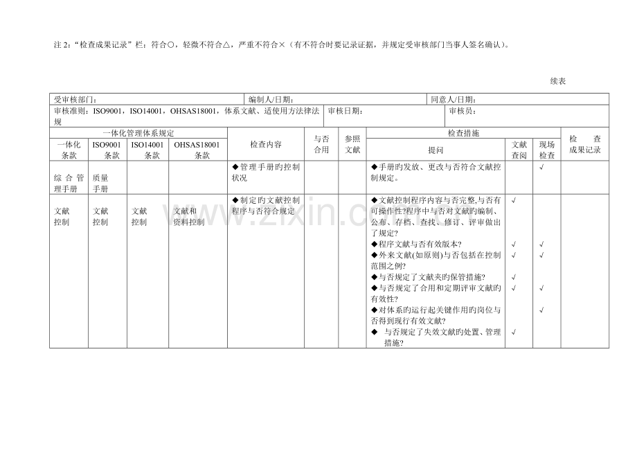 ISO9001--ISO14001-OHSAS18001质量、环境、职业健康三体系内审检查表.doc_第2页