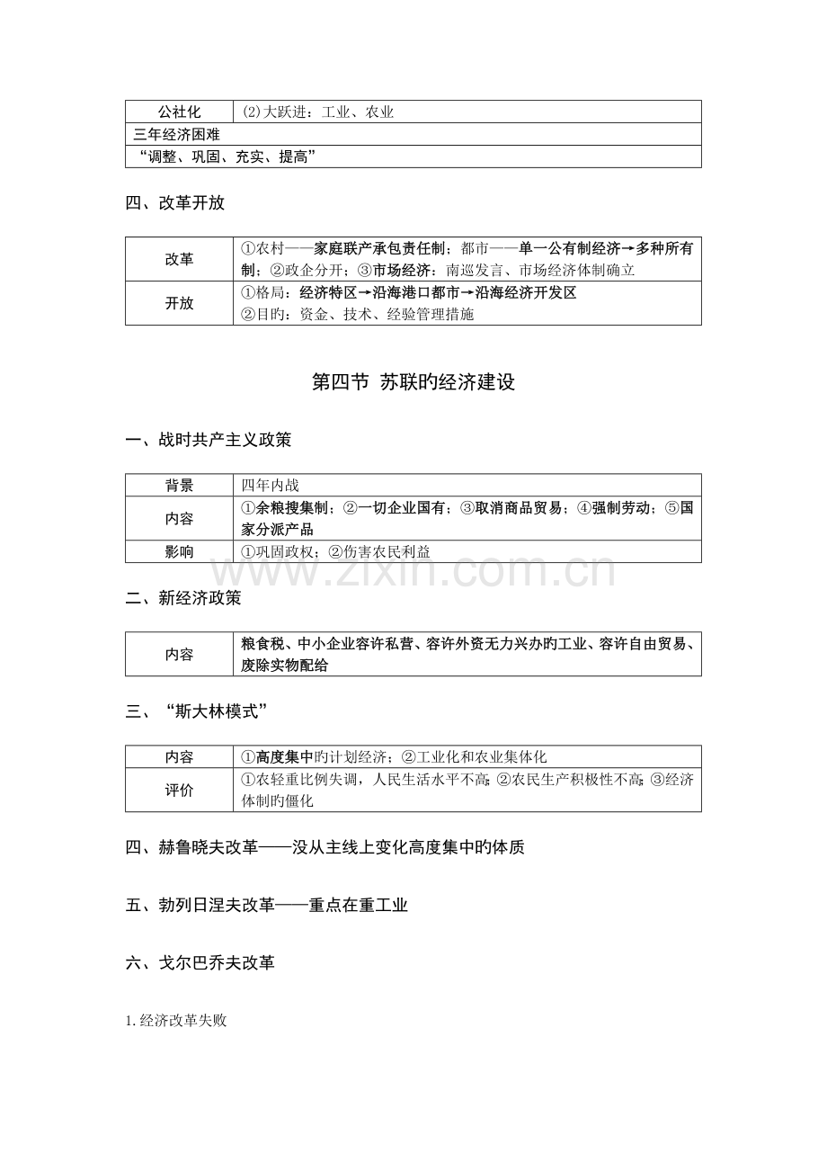 2023年历史必修二经济史知识点总结.docx_第3页