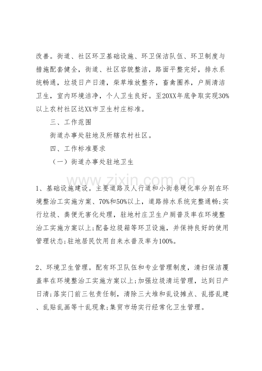 环境整治工实施方案.doc_第2页