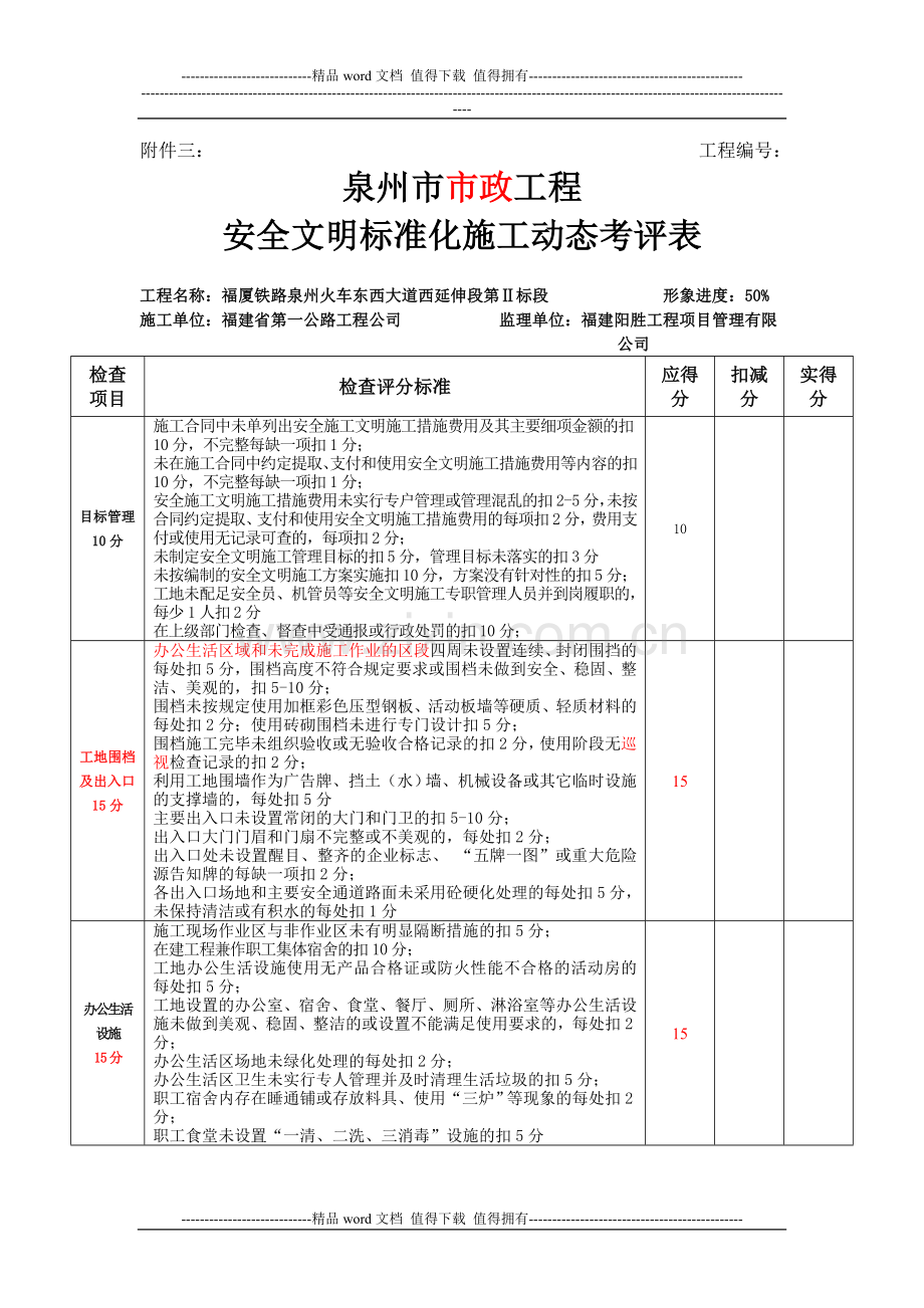 安全文明标准化施工动态考评表.doc_第1页