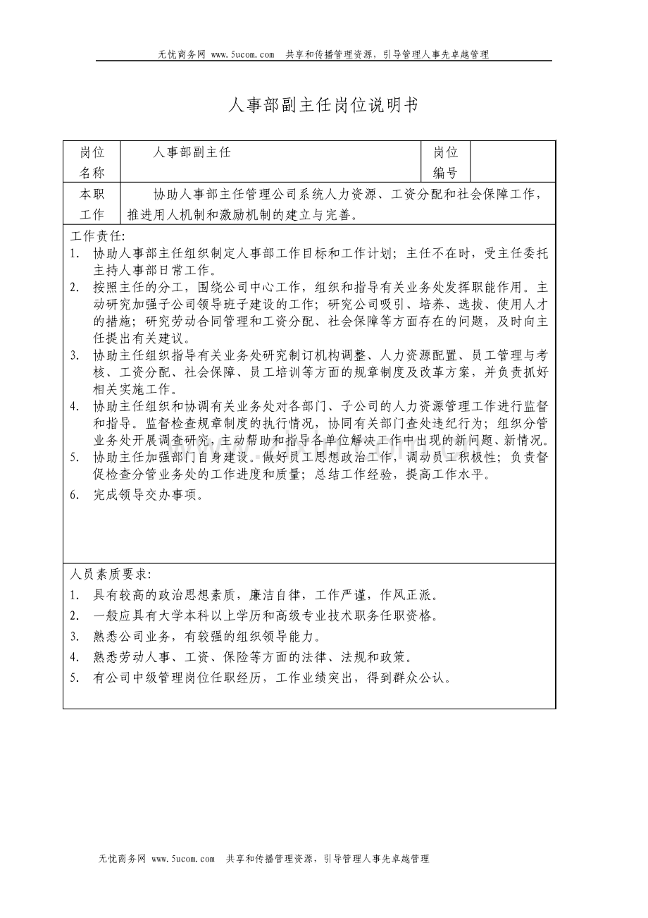 人事部副主任岗位说明书.pdf_第1页