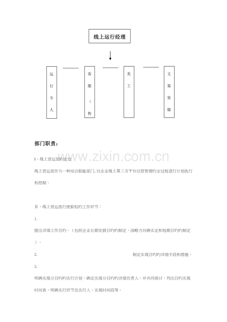 电商线上运营部门制度.docx_第2页