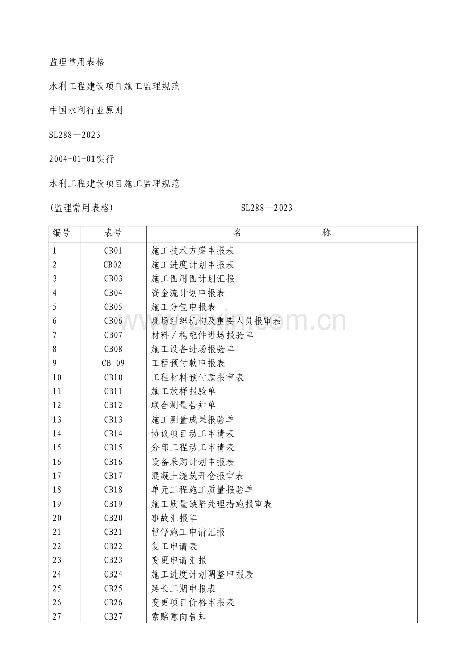 水利工程监理常用表格.doc_第1页