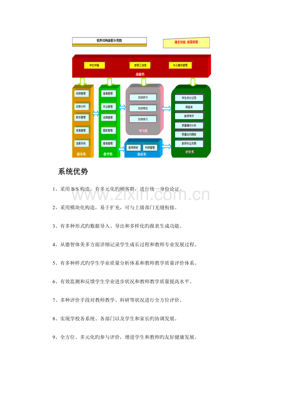 南博中小学学校管理系统.doc_第2页