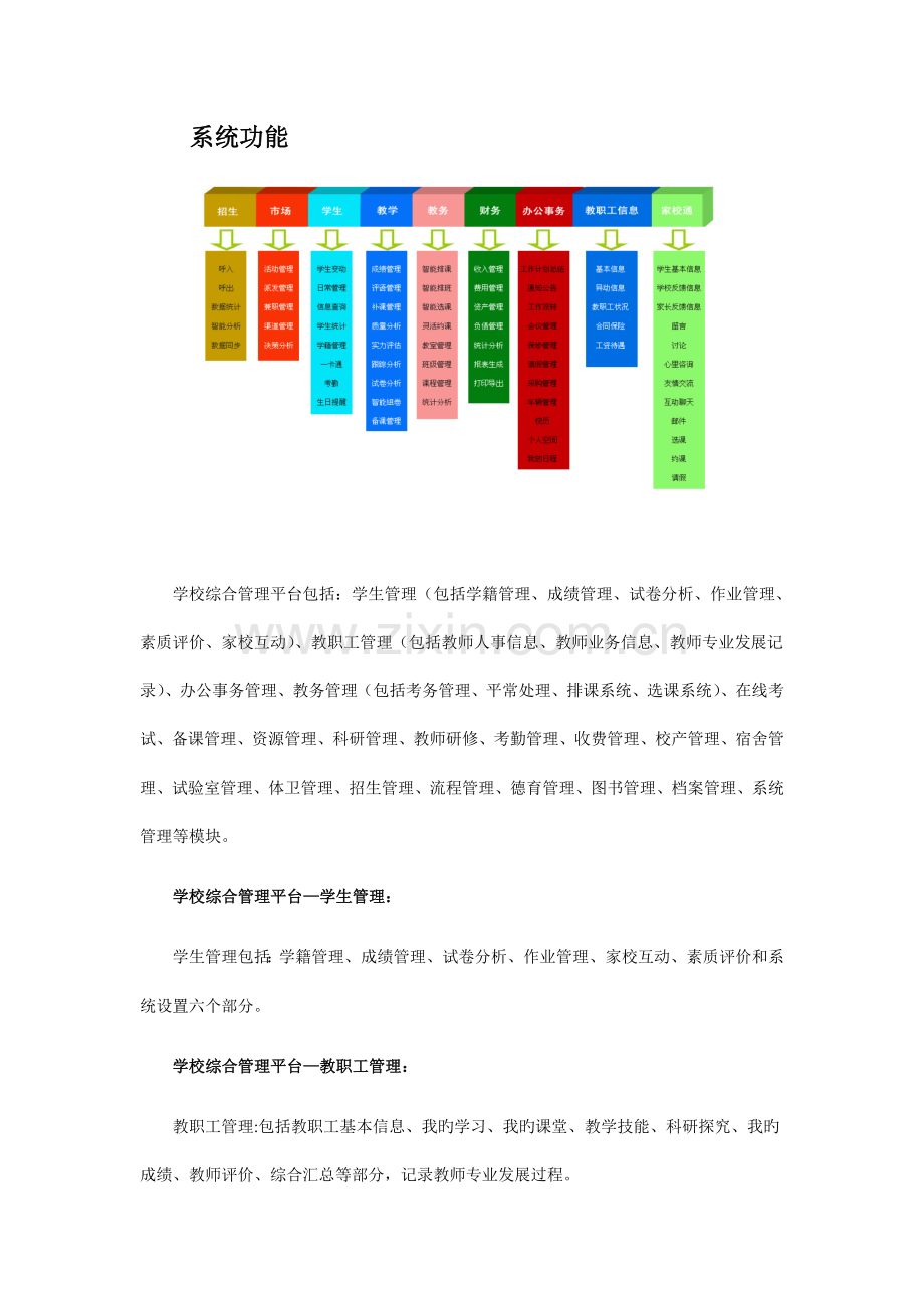 南博中小学学校管理系统.doc_第3页