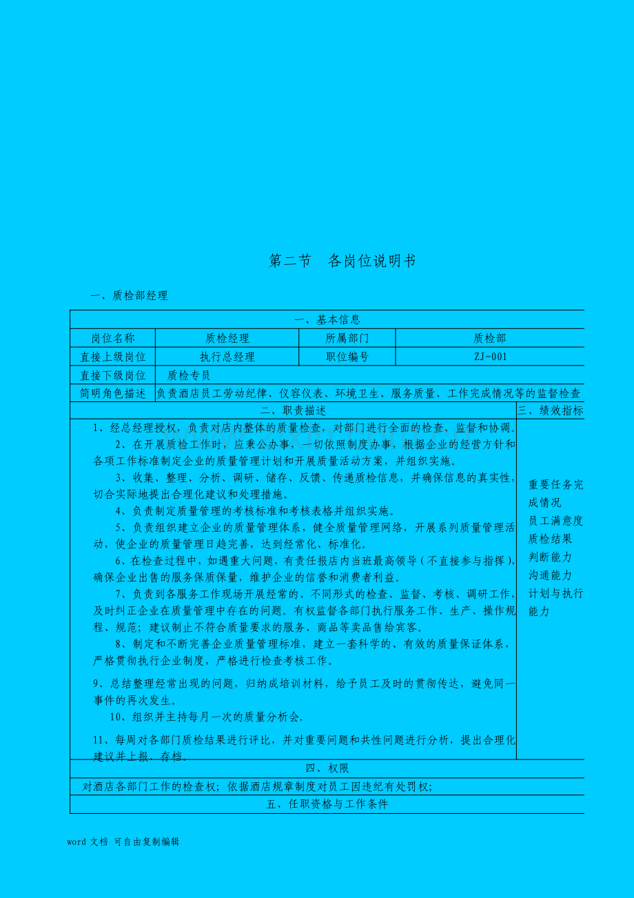 酒店质检部管理手册.pdf_第2页