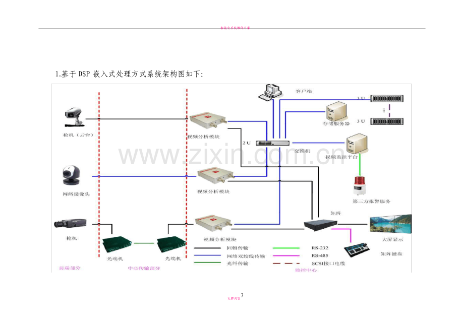 智能化视频行为分析平台建设方案设计.pdf_第3页