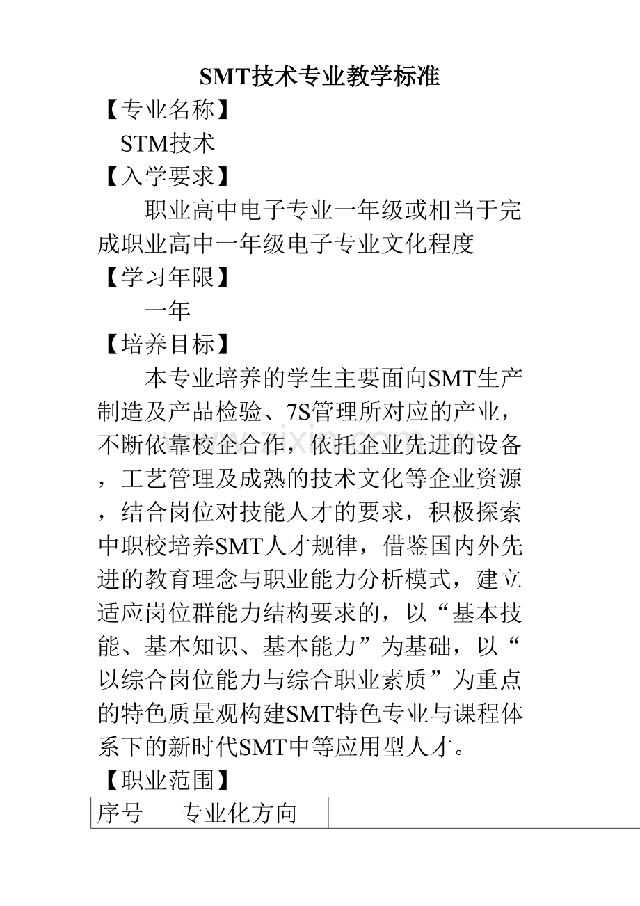 SMT技术专业教学标准.doc_第1页