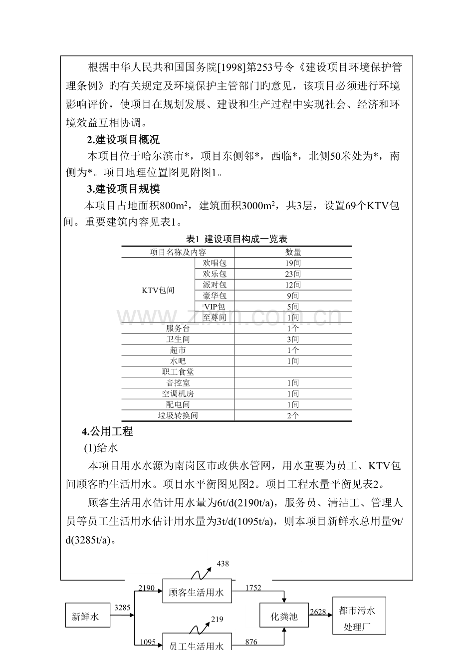 KTV项目环境影响报告表.doc_第3页