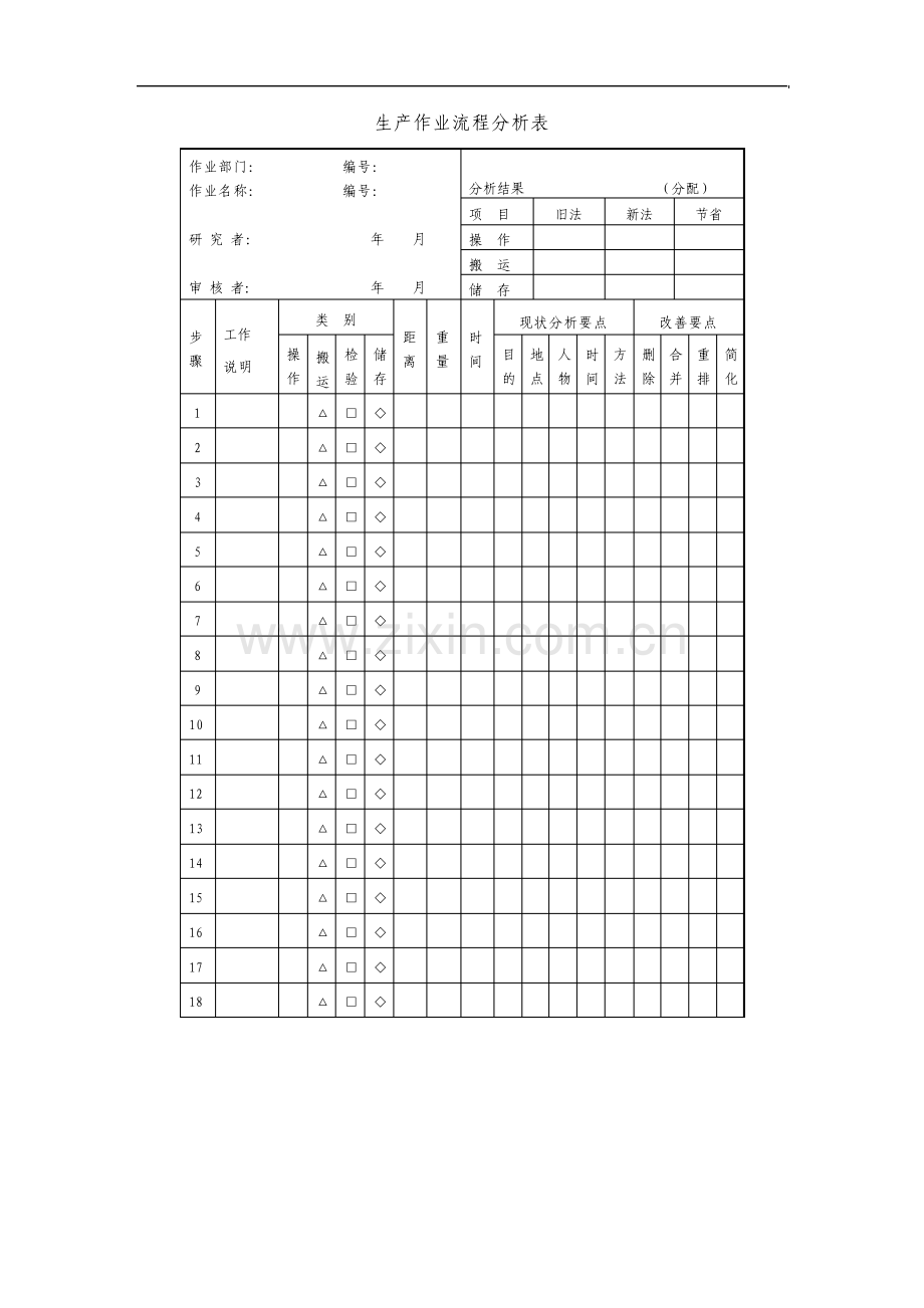 生产作业流程分析表格式.pdf_第1页