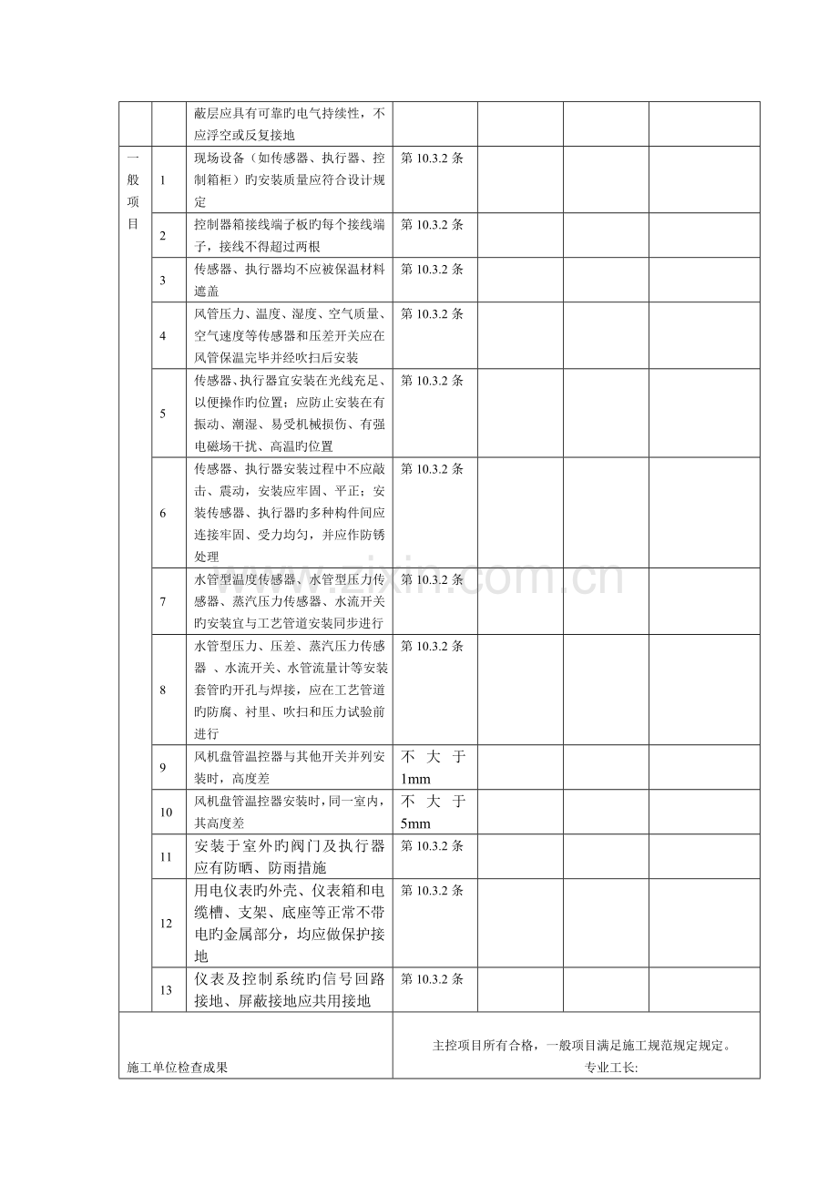 建筑设备监控系统设备安装检验批质量验收记录.doc_第2页