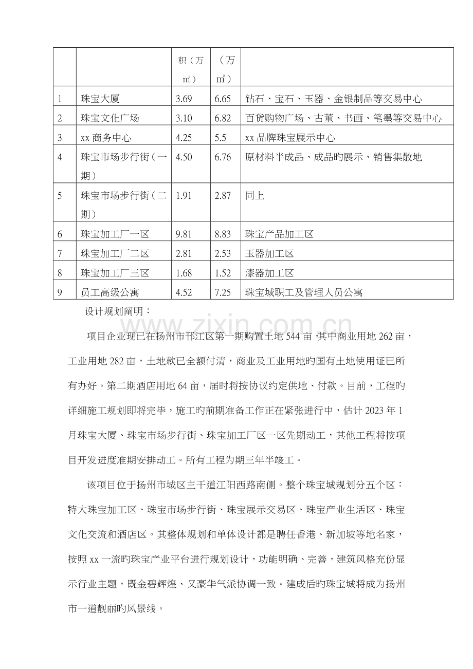 扬州珠宝城可行性研究报告.doc_第3页