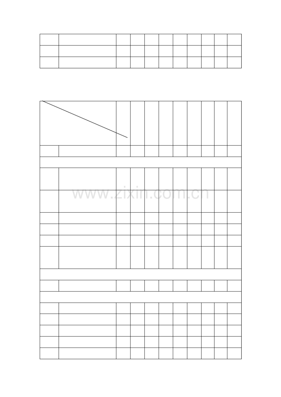 不合格项分布表.pdf_第2页