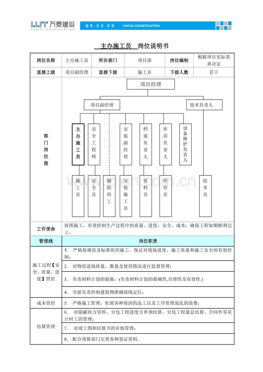 主办施工员岗位说明书.doc_第1页