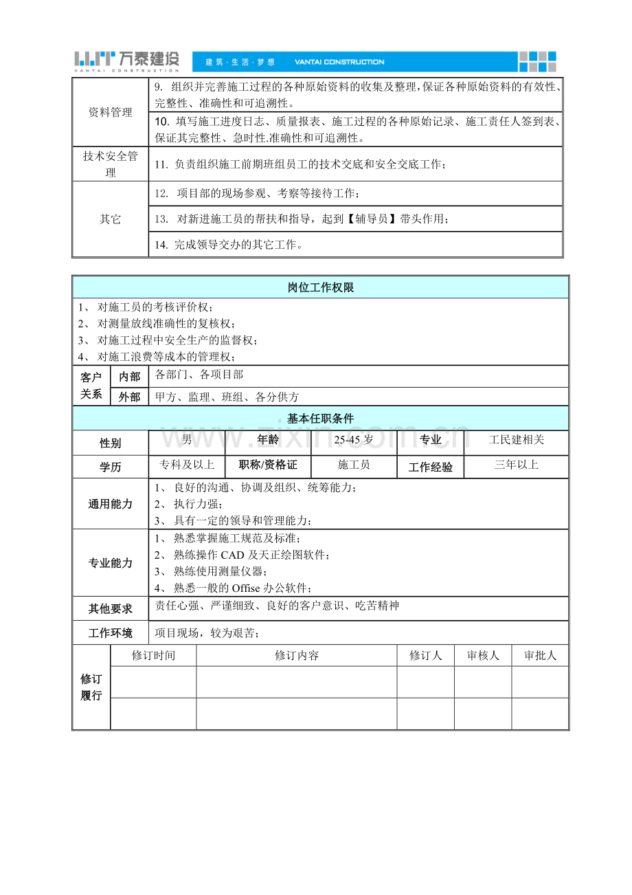 主办施工员岗位说明书.doc_第2页