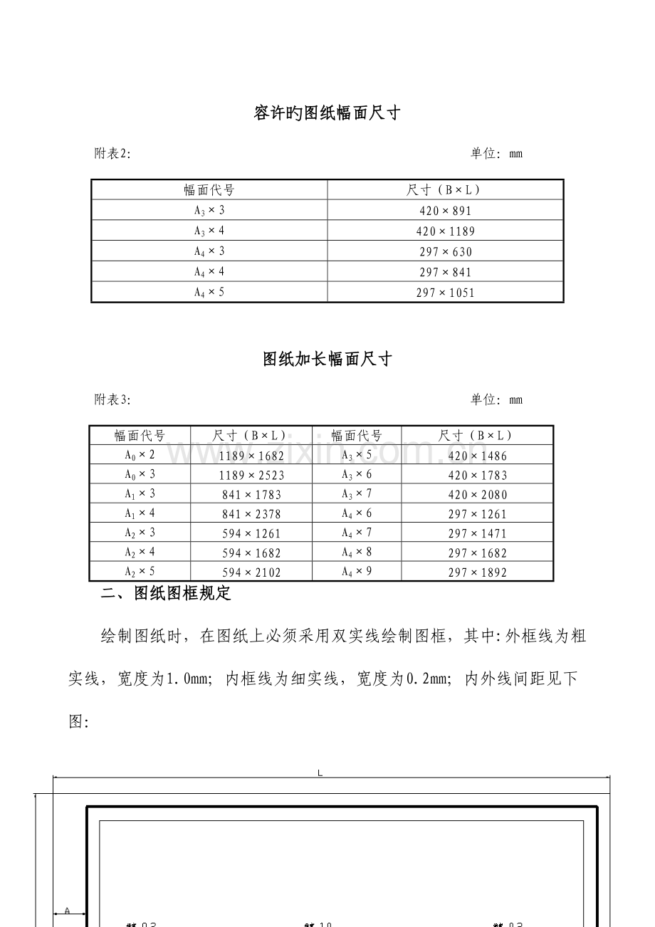 矿图标准规范.doc_第2页