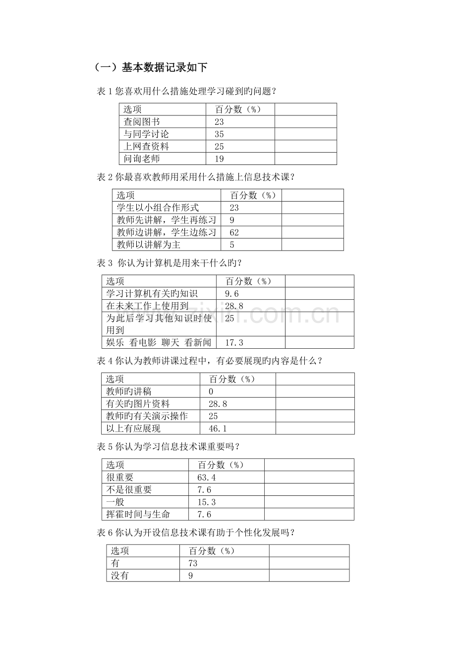 中学信息技术教育调查报告.doc_第2页